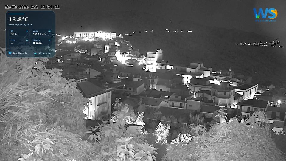 San Piero Patti