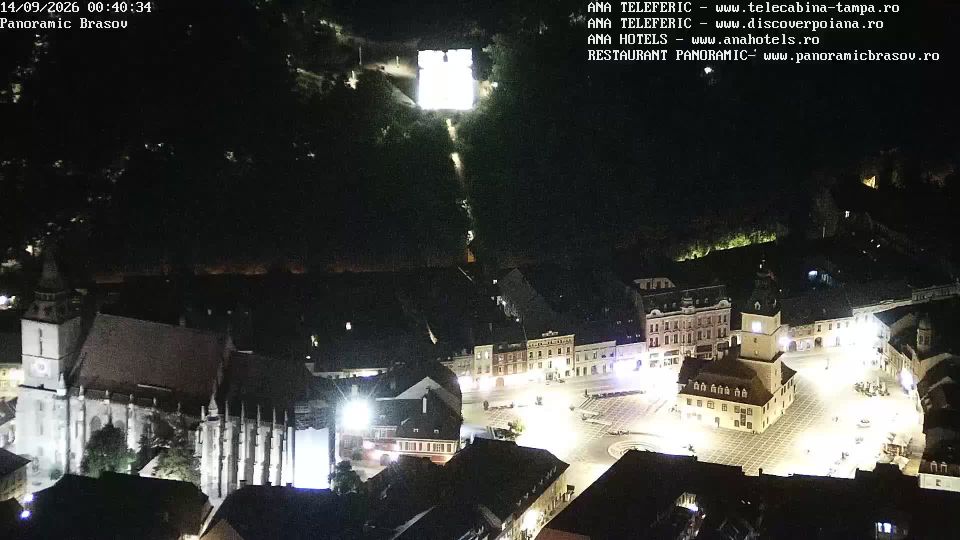 Brasov