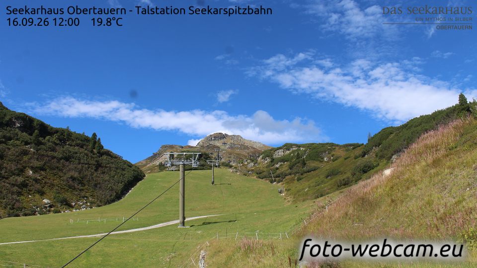 Untertauern