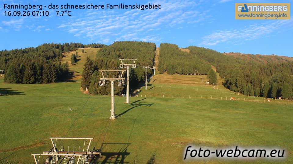 Weisspriach