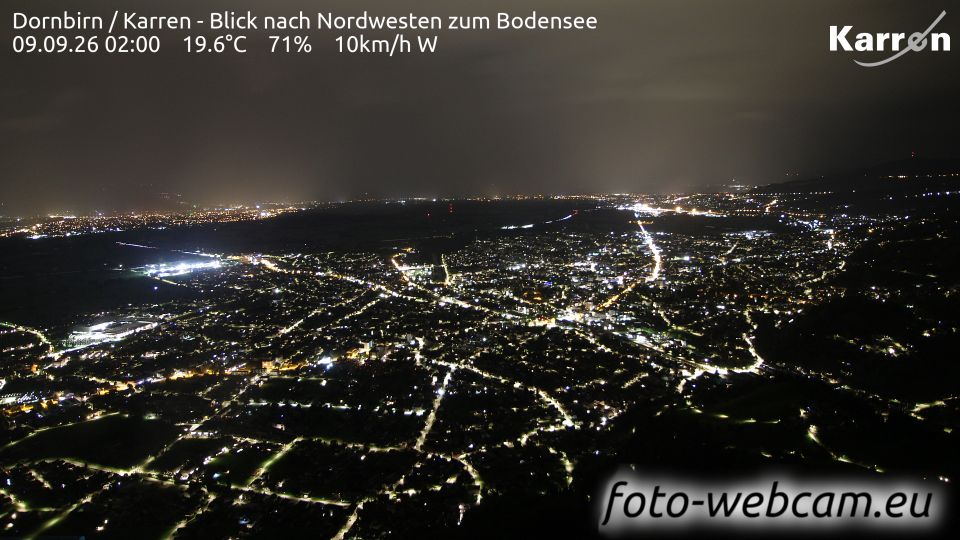 Stadt Dornbirn