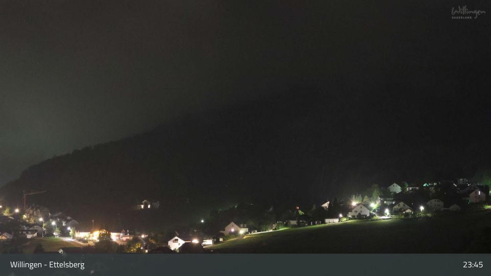 Willingen