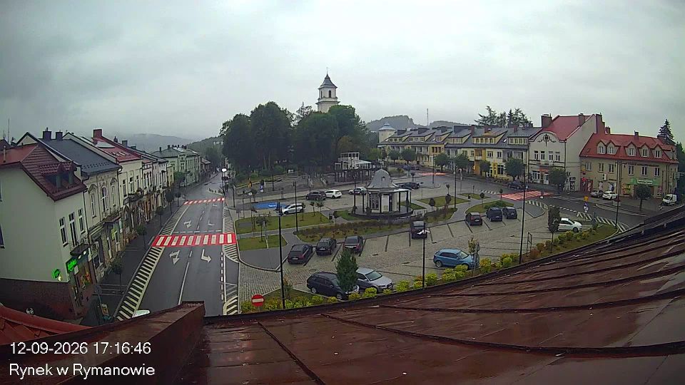 Rymanow: Live24 Rynek na żywo