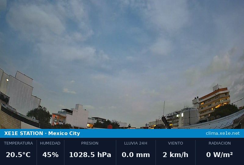 Ciudad de México