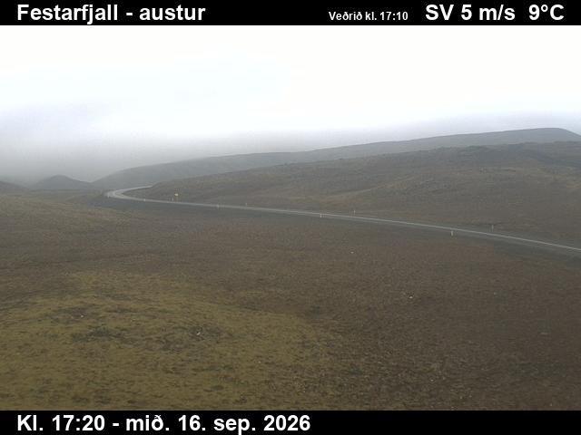 Grindavik: Festarfjall