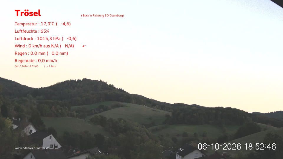 Gorxheimertal