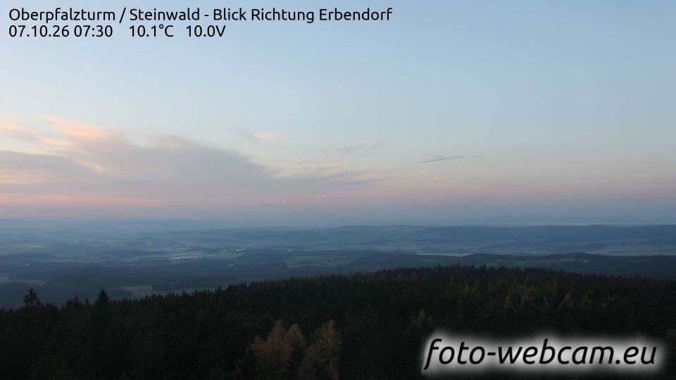 Waldershof