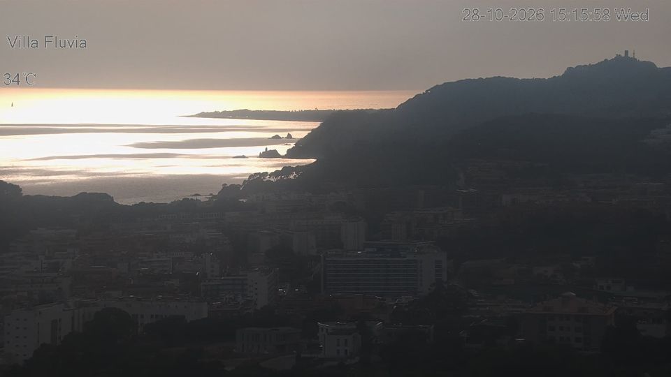 Lloret de Mar