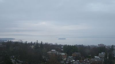 Burlington: Southwest View