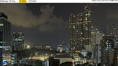 油麻地: Kowloon Park