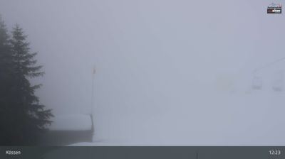 Gemeinde Kossen: Kössen, Hochkössen - Unterberghorn