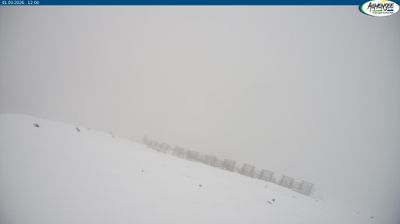 Gemeinde Achenkirch: Achensee