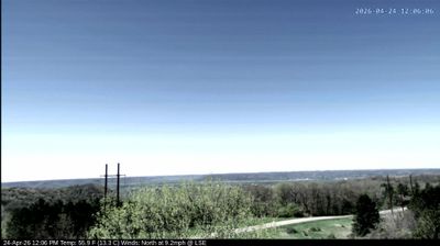 Live webcam in La Crosse, Stany Zjednoczone
