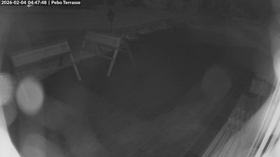 Gemeinde Lech: Hotel Petersboden, Schirmbar, Oberlech am Arlberg