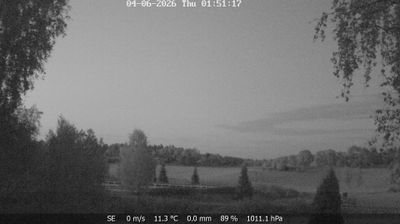 Live webcam in Lohja, Finland