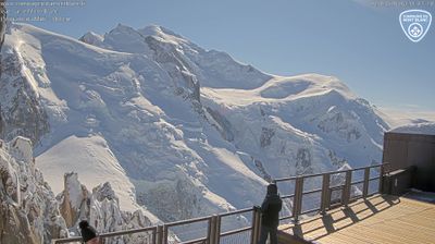 Les Bossons: Mont-Blanc from Aiguille du Midi
