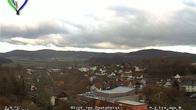 Dautphetal: Ballonteam - mit Blick über Holzhausen/Hünstein