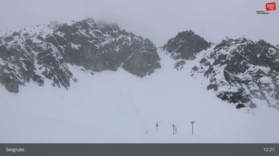 Innsbruck: Seegrube, Hafelekar