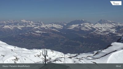 Davos: Dorf - Weissfluhjoch, Blick Schifer