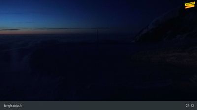 Lauterbrunnen: Jungfraujoch