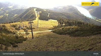 Mitterbach-Seerotte: Mitterbach, Gemeindealpe - Bergstation Gipfelbahn