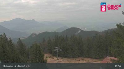 Live webcam in okres Ruzomberok, Slóvakía