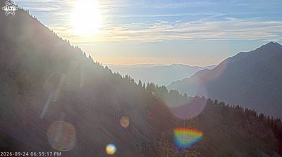 Alta › West: Mount Baldy