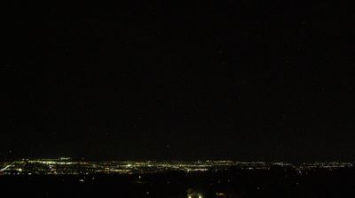 Live webcam in Sandy, Estats Units d'Amèrica