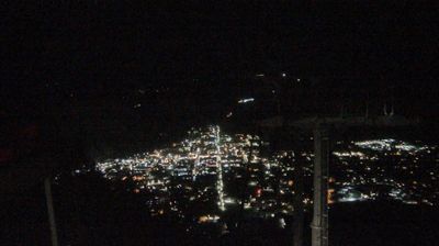 Live webcam in Jackson, Estats Units d'Amèrica