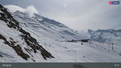 Obergurgl: Ötztal - Festkogel