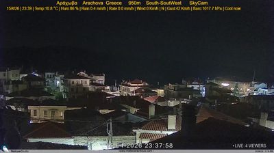 Αράχοβα: Αράχοβα