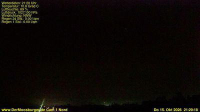 Webcam Moosburg › North: a.d. Isar