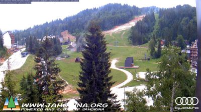 Jahorina: Poljica