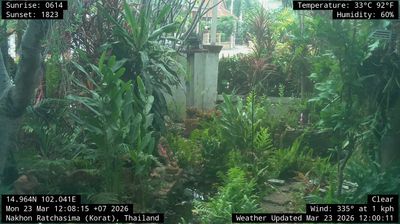 Nakhon Ratchasima: Korat Web Cam live webcam