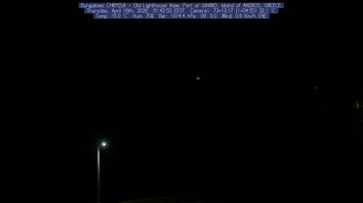 Live webcam in Γαύριο, 그리스