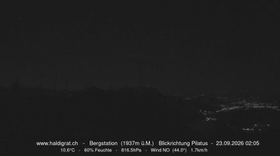 Wolfenschiessen › West: Haldigrat