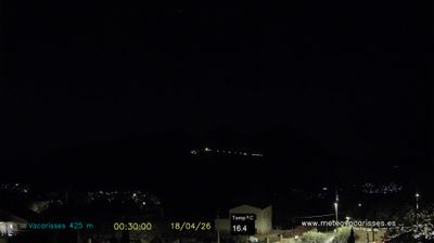 Live webcam in Vacarisses, Spain