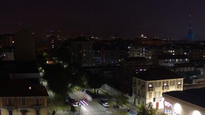 Webcam Turin › South-east: vista verso sud