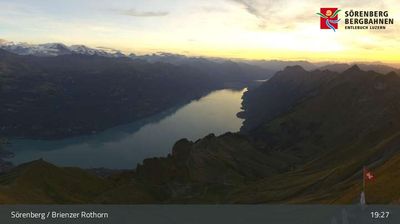 Sorenberg › South-west: Lake Brienz