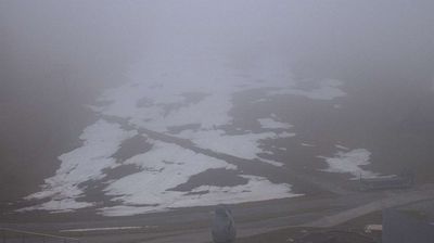 Live webcam in Wildhaus, Šveicarija