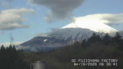 Live webcam in Oyama, Japão