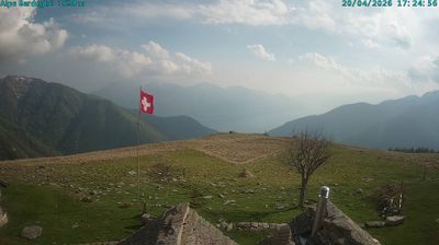Vogorno: Alpe Bardughè - Gambarogno - Alpe di Neggia - Cannobio - Lake Maggiore