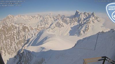 Les Bossons: From Aiguille du Midi (3.800 mts) looking to East