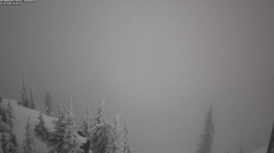 Live webcam in Rossland, کانادا