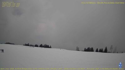 Castel San Niccolo: Monte Avena - Feltre - Fonzaso