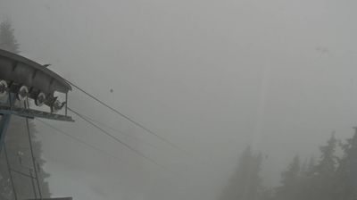 Oberammergau: Webcam vom Laber