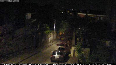 Trieste › Sul: Via dei Porta