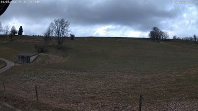 Aedermannsdorf: Gross Brunnersberg
