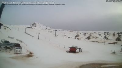 Live webcam in Δημοτική Ενότητα Αραχώβης, ประเทศกรีซ