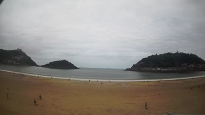 Donostia: San Sebastian